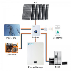 Customized 48V 51.2V 10kWh Powerwall Lifepo4 Wall-mounted Energy Storage Battery Built-in bms Support Parallel