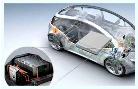 Emerging Trends in Global Power Battery Innovation